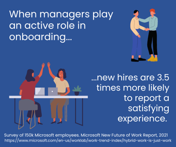 When managers play an active role in onboarding, new hires are 3.5 times more likely to report a satisfying experience