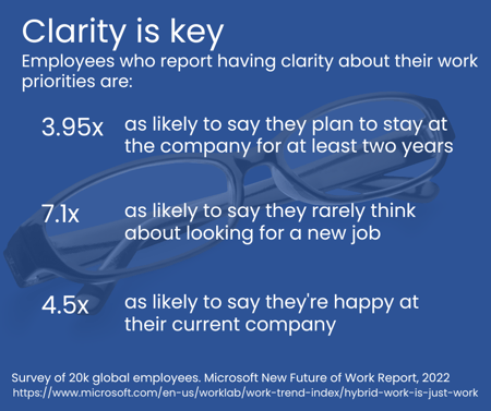Clarity is the key to good onboarding