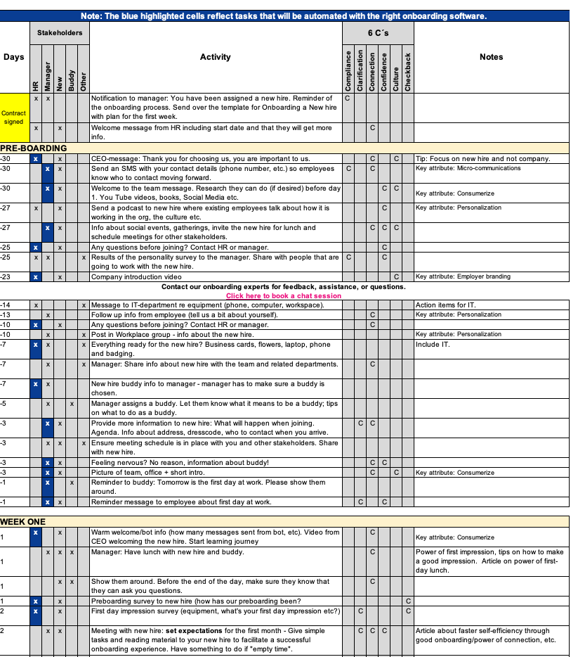 Employee Onboarding Process